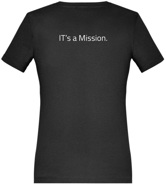 $product.language.name