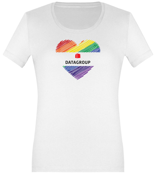 $product.language.name