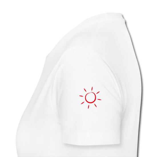 $product.language.name