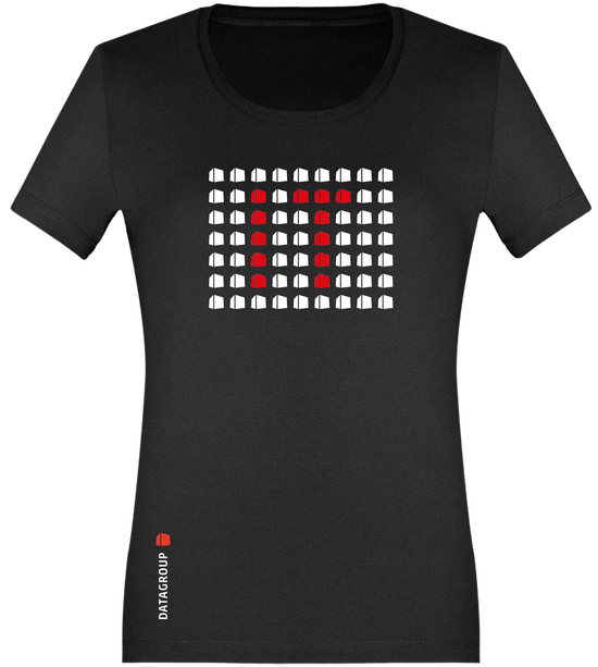 $product.language.name